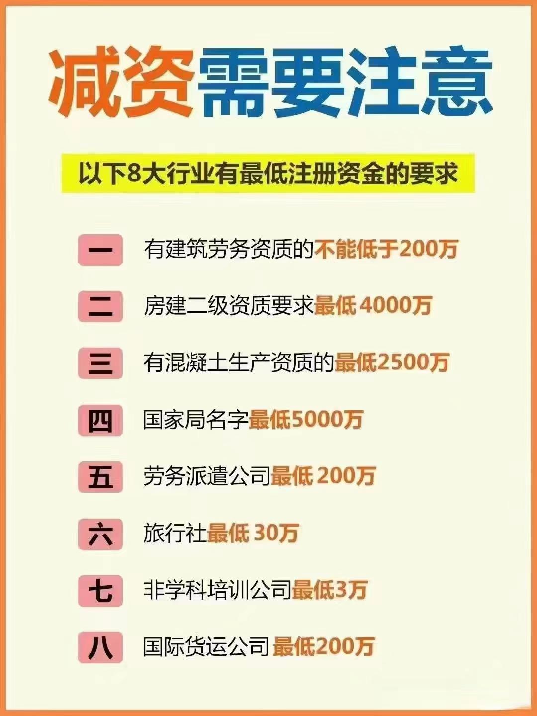 昭通公司减资？八大行业要注意！